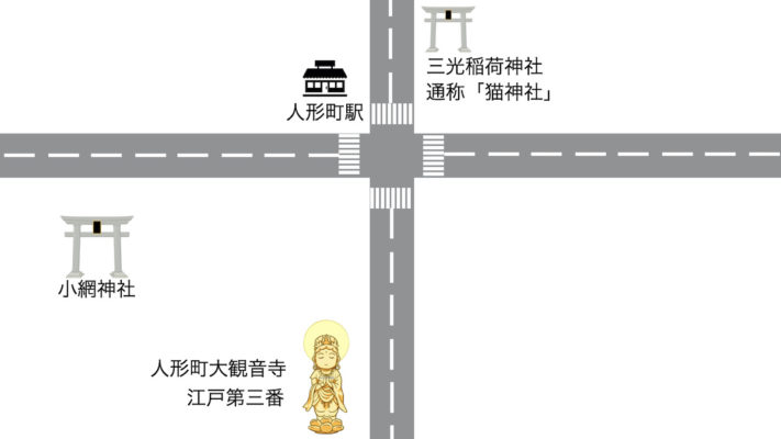 人形町駅と、小網神社、大観音寺、猫探しの神社さんの位置関係マップ