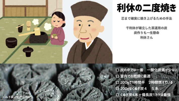 火鉢用の炭