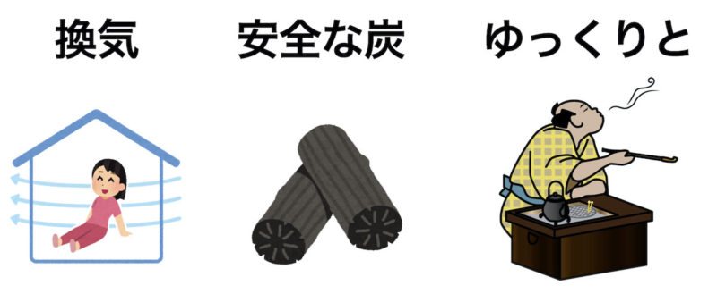 お部屋で火鉢を安全に使う方法