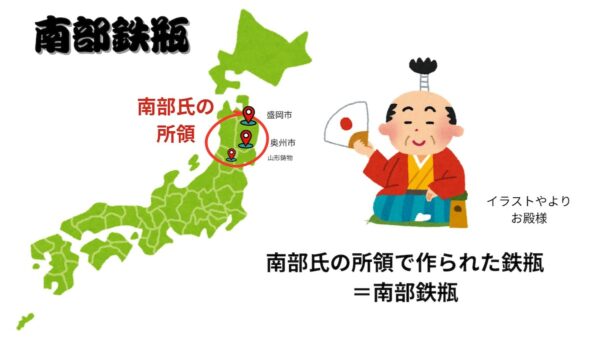 南部鉄瓶の名称の意味を説明したイラスト